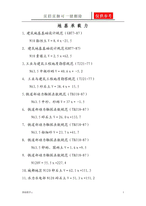 地基承载力的规范[致远书苑].doc