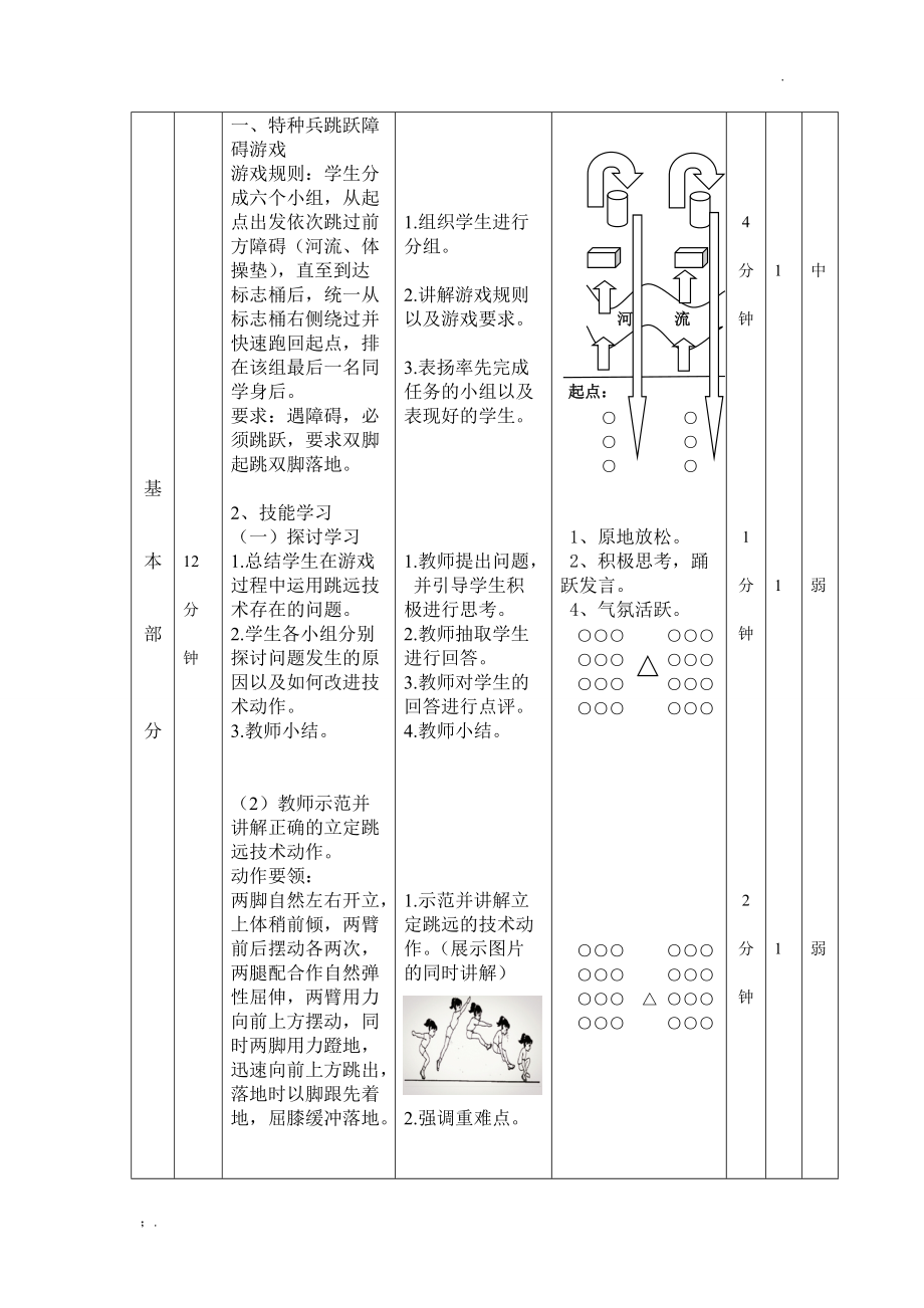 小学立定跳远教案.docx_第2页