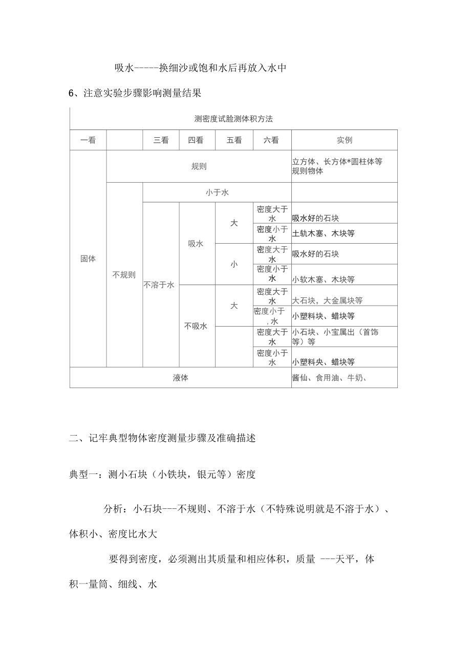 密度测量实验小结.docx_第2页