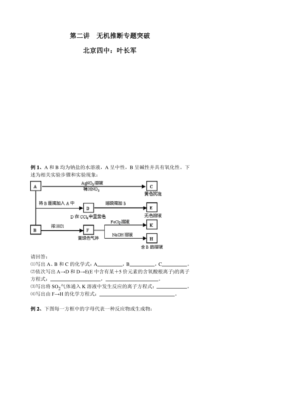 高考冲刺无机推断专题突破.pdf_第1页