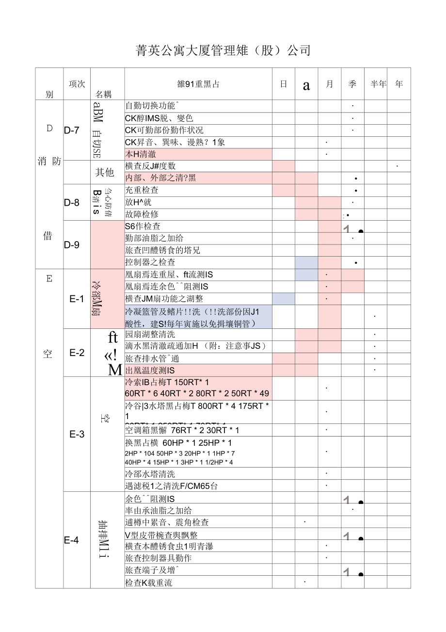 扬水泵设备维护表.docx_第1页