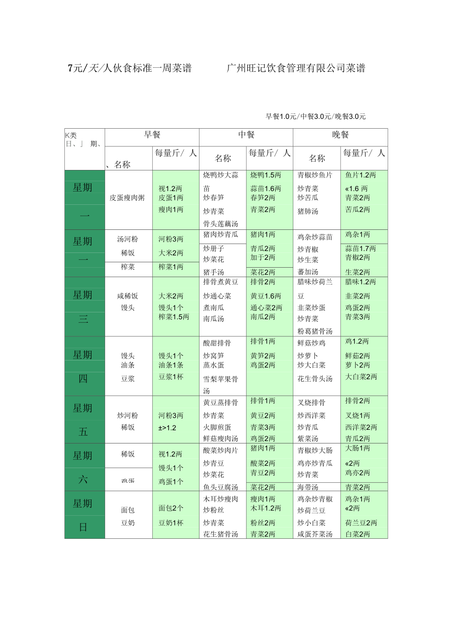 广州旺记饮食管理有限公司菜谱.docx_第1页