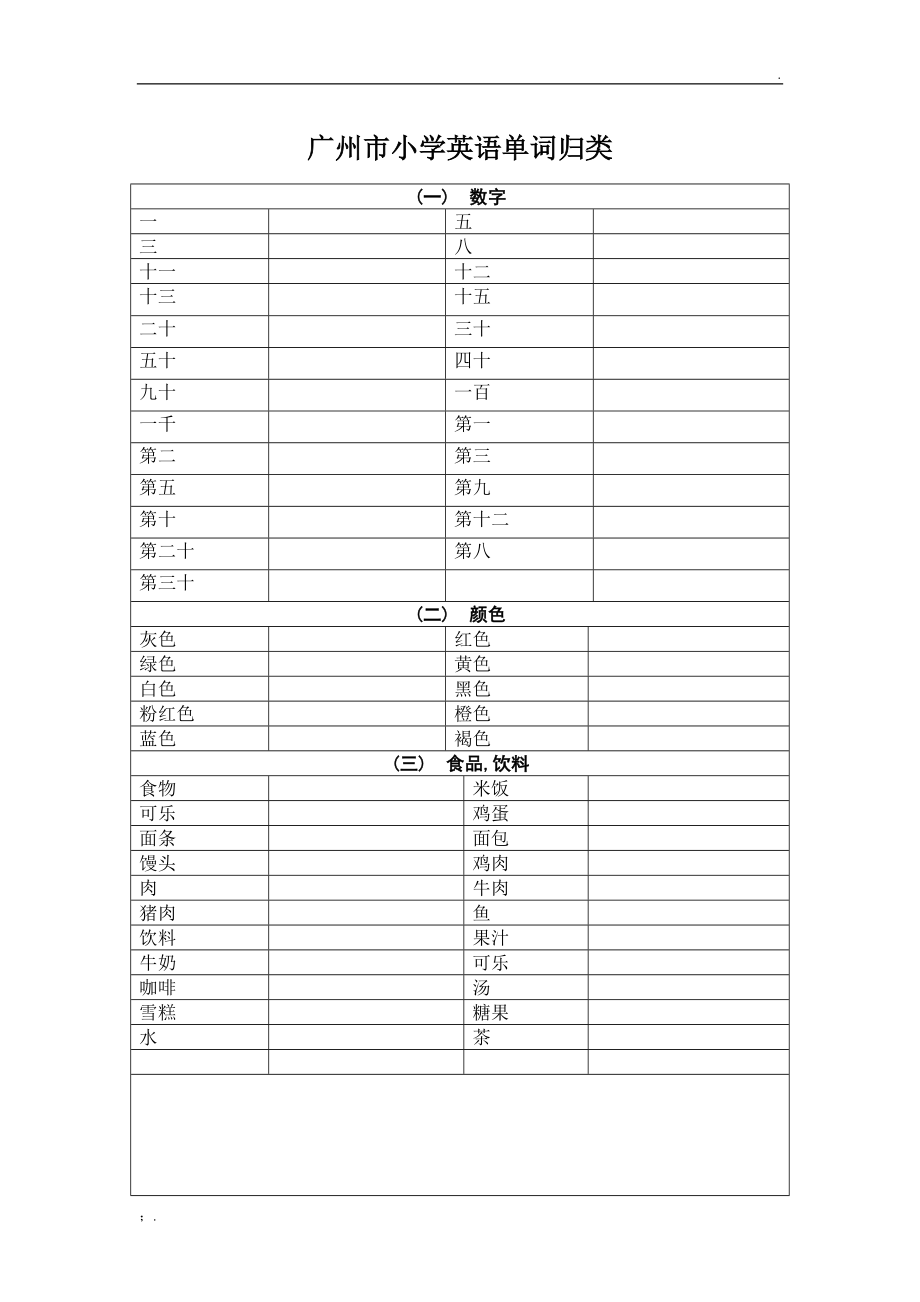 小学英语(广州版)单词归类(good)表格默写(分次默写).docx_第1页