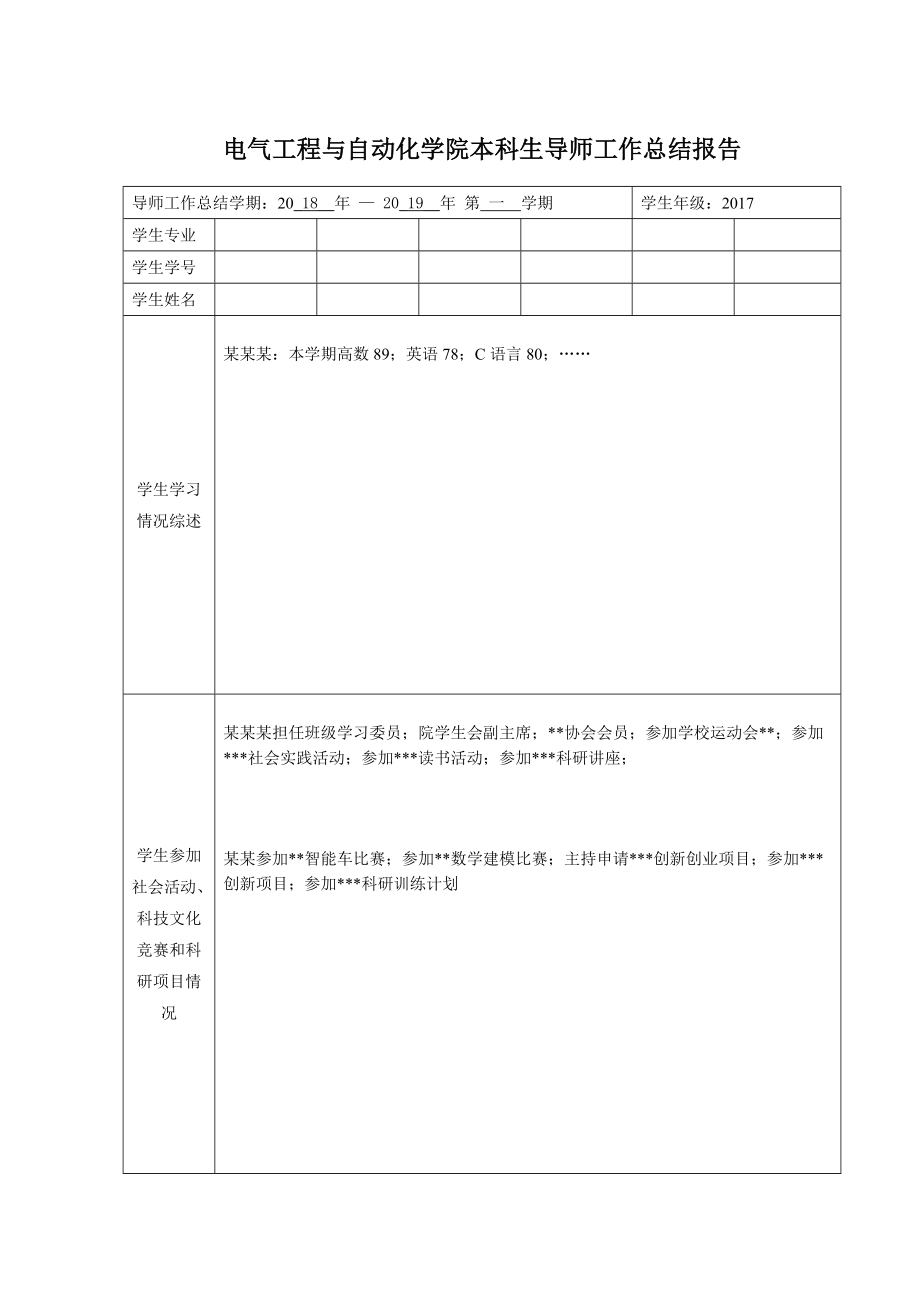 电气工程与自动化学院本科生导师工作总结报告.doc_第1页