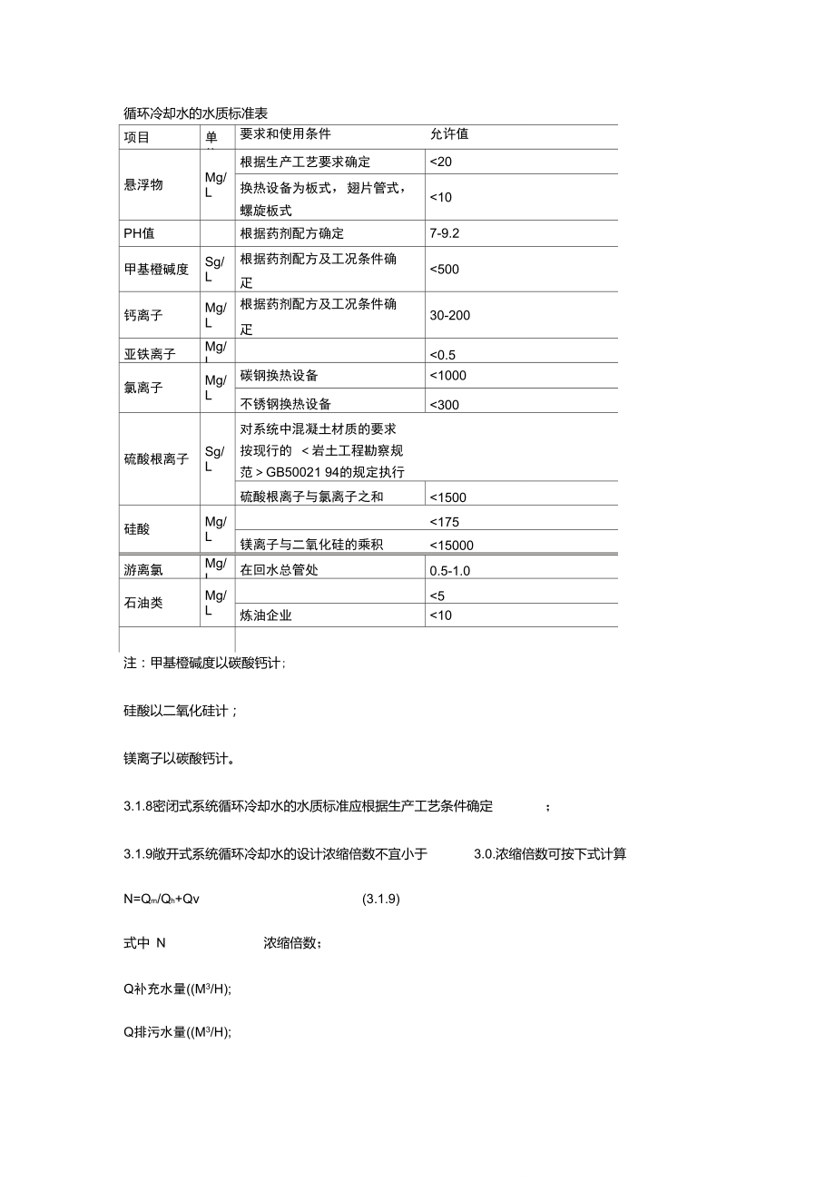 工业循环水水质标准.doc_第1页