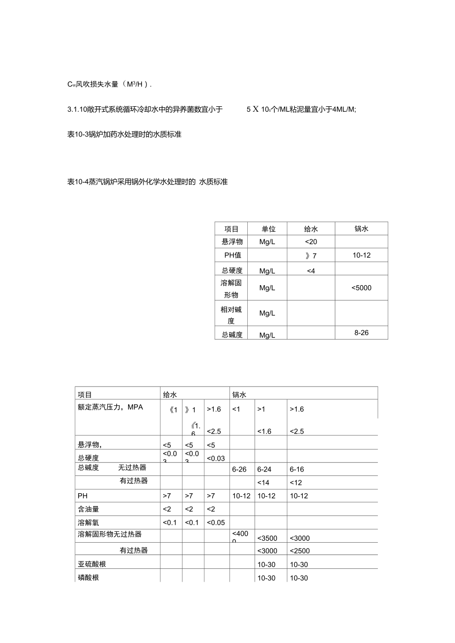 工业循环水水质标准.doc_第2页