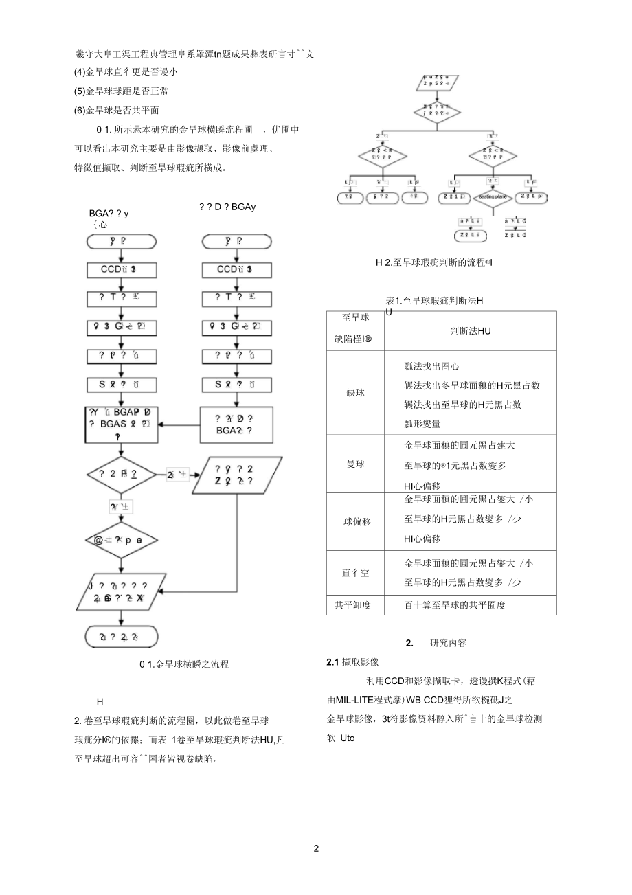 机器视觉在BGA焊球检测上之应用.docx_第2页