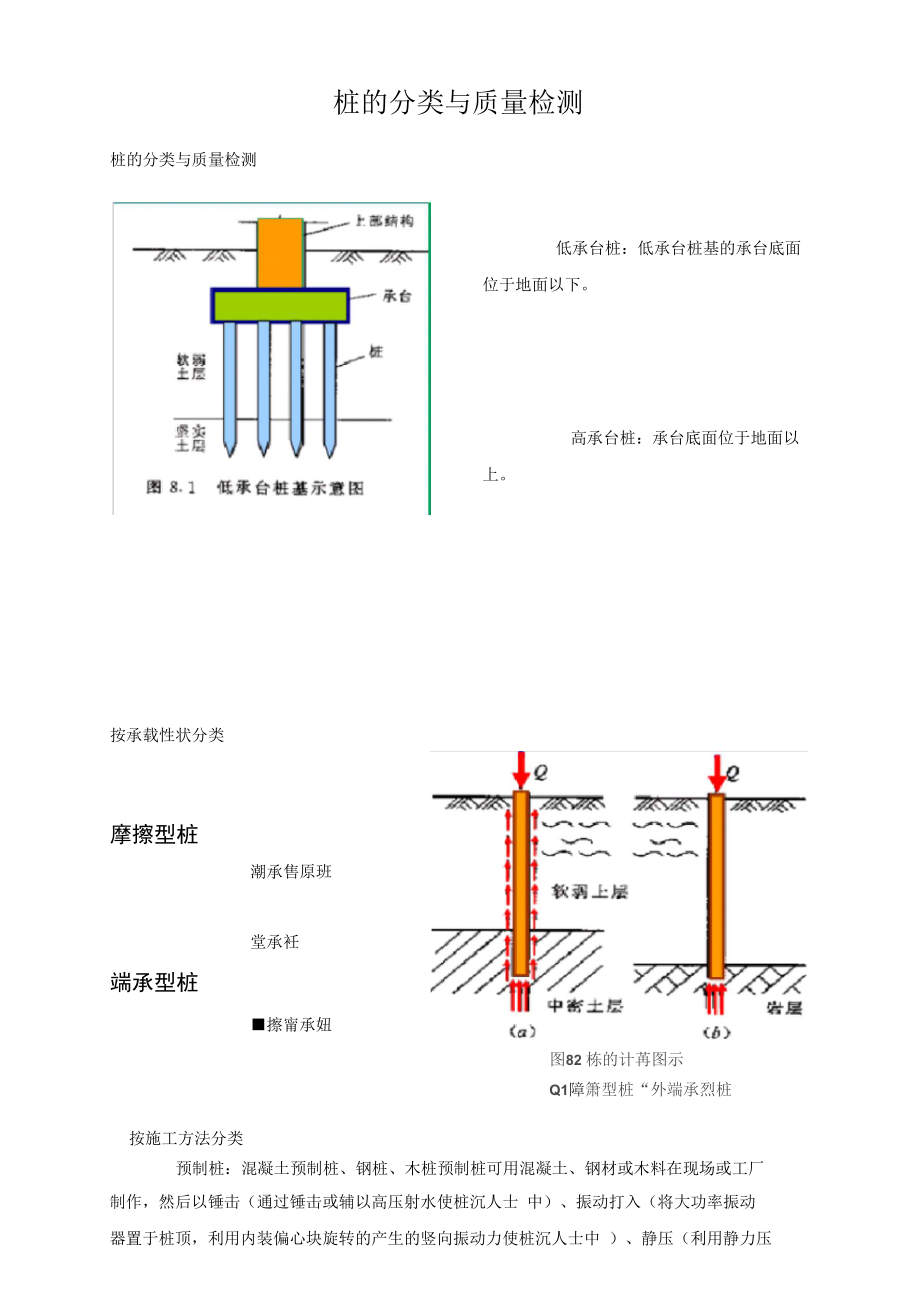 桩的分类与质量检测.docx_第1页