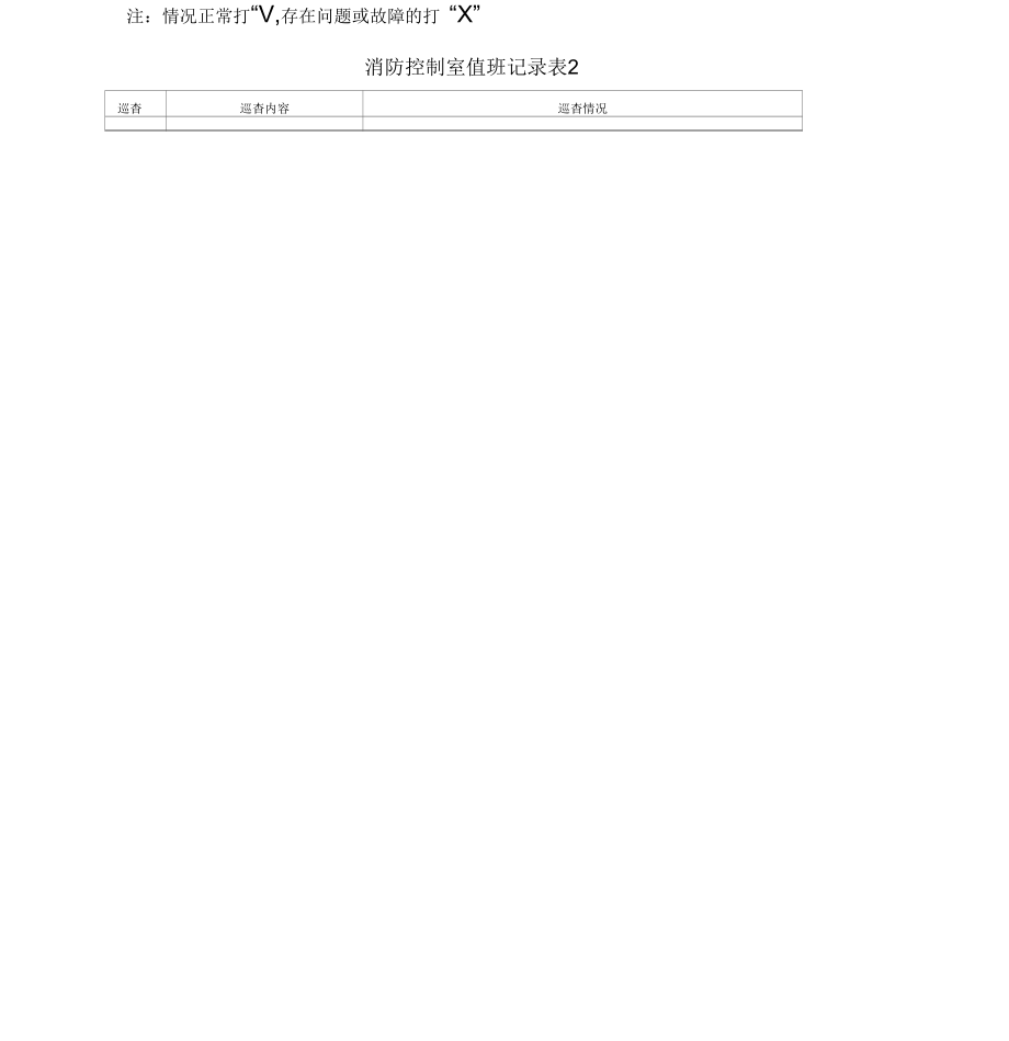 消防控制室值班记录表.docx_第2页