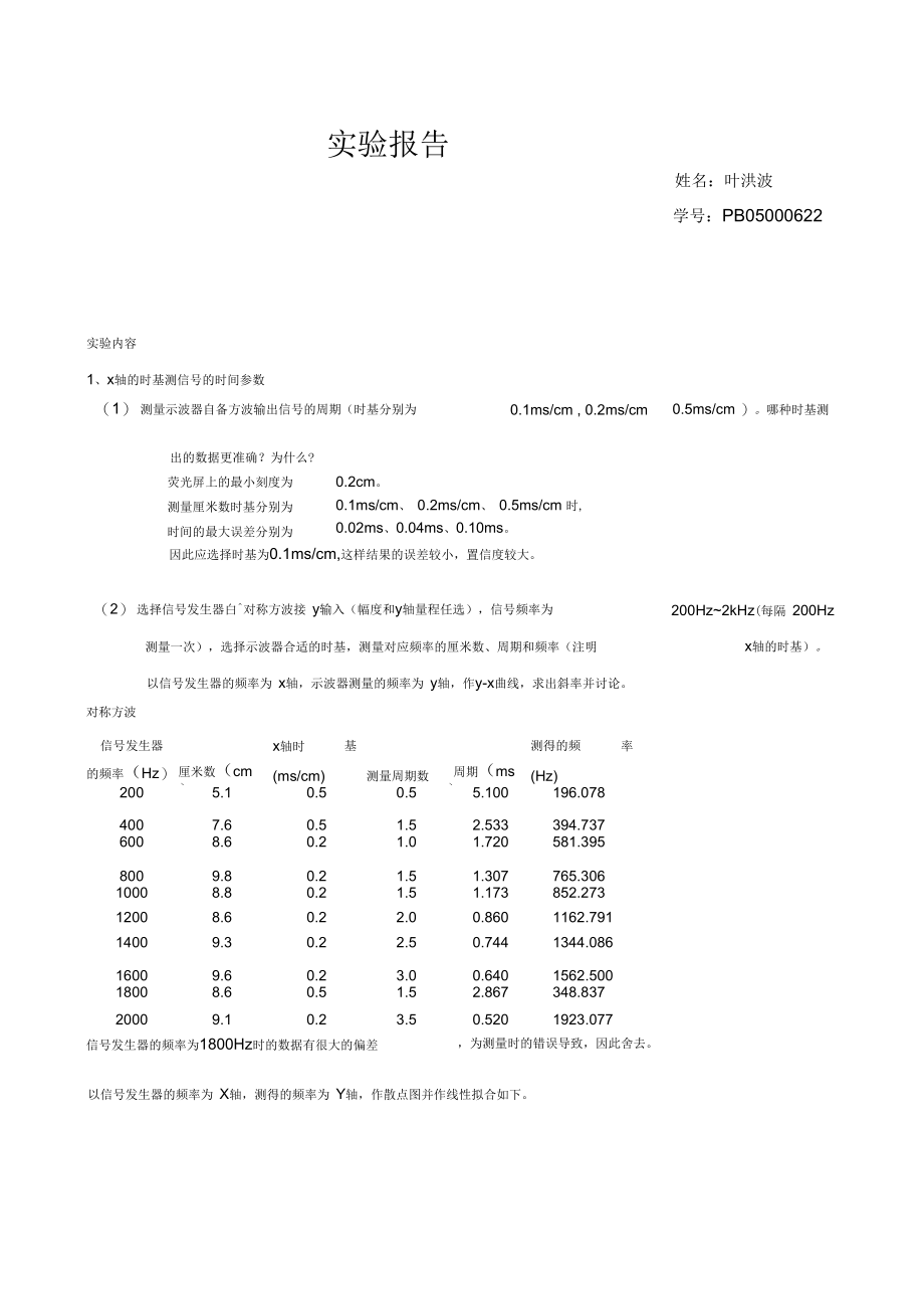 用示波器测量时间06439.docx_第1页