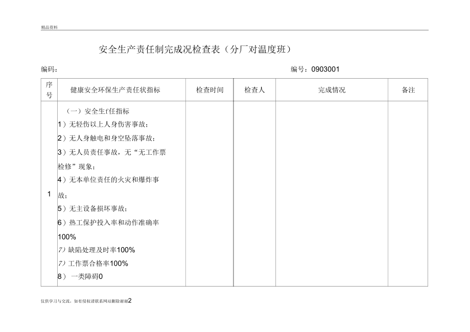 最新2717-分厂安全生产责任制完成况检查表温度汇总.docx_第2页