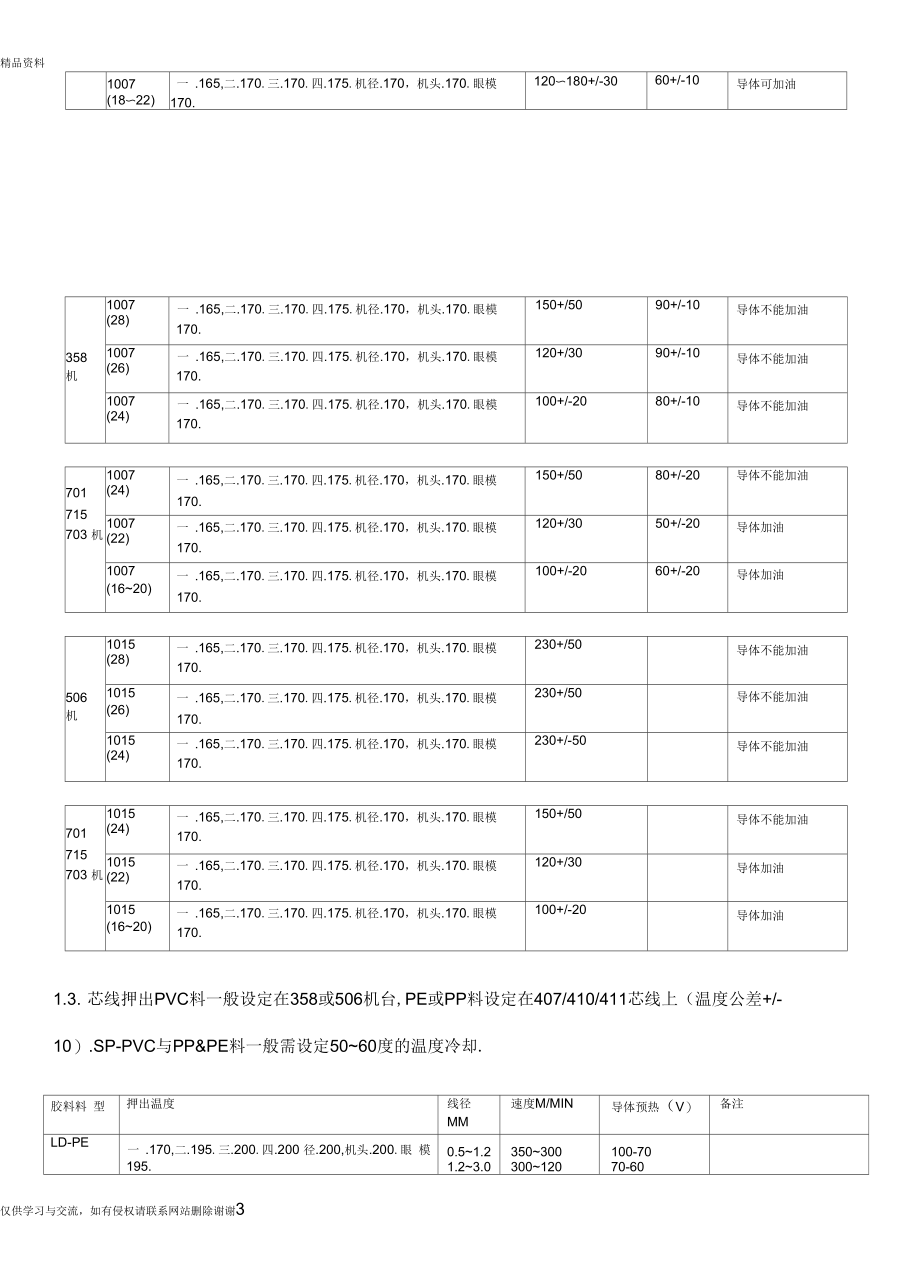 最新2829-SOP工艺制订基本原则汇总.docx_第3页