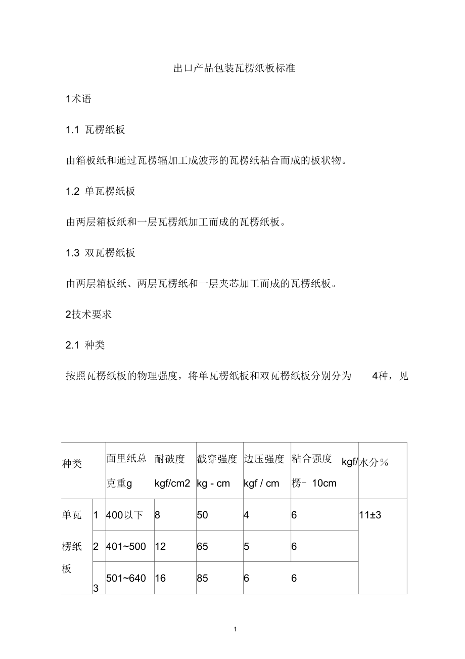 某公司出口产品包装瓦楞纸板检验标准.docx_第1页