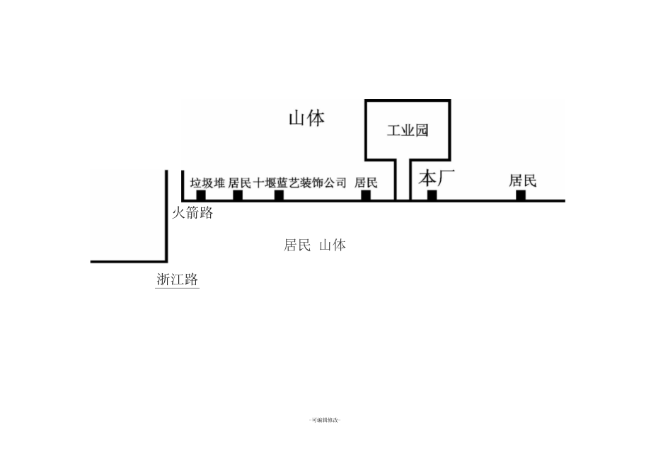 生产加工场所周围环境平面图.docx_第2页