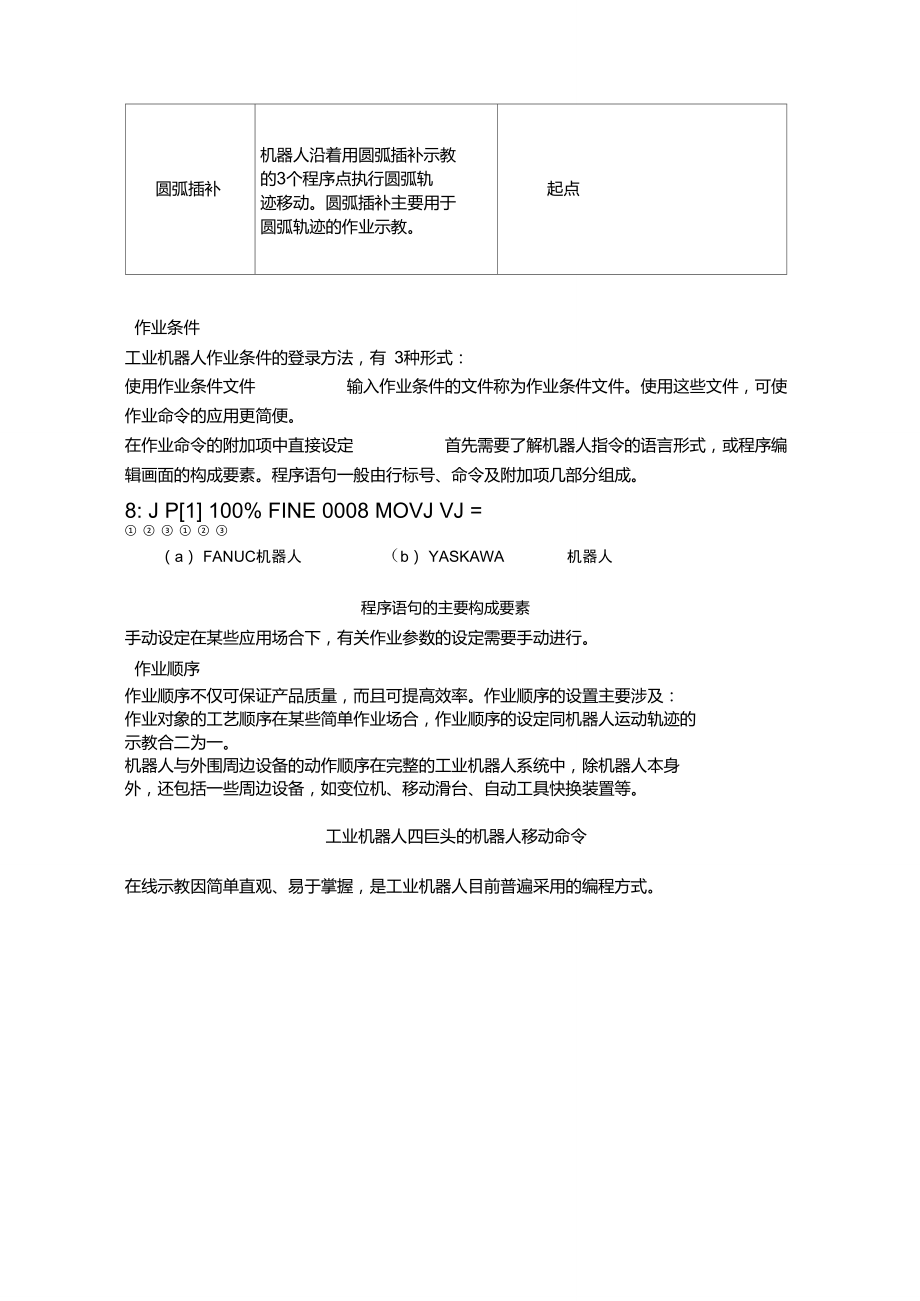 工业机器人技术及应用4-初识工业机器人的作业示教.doc_第3页