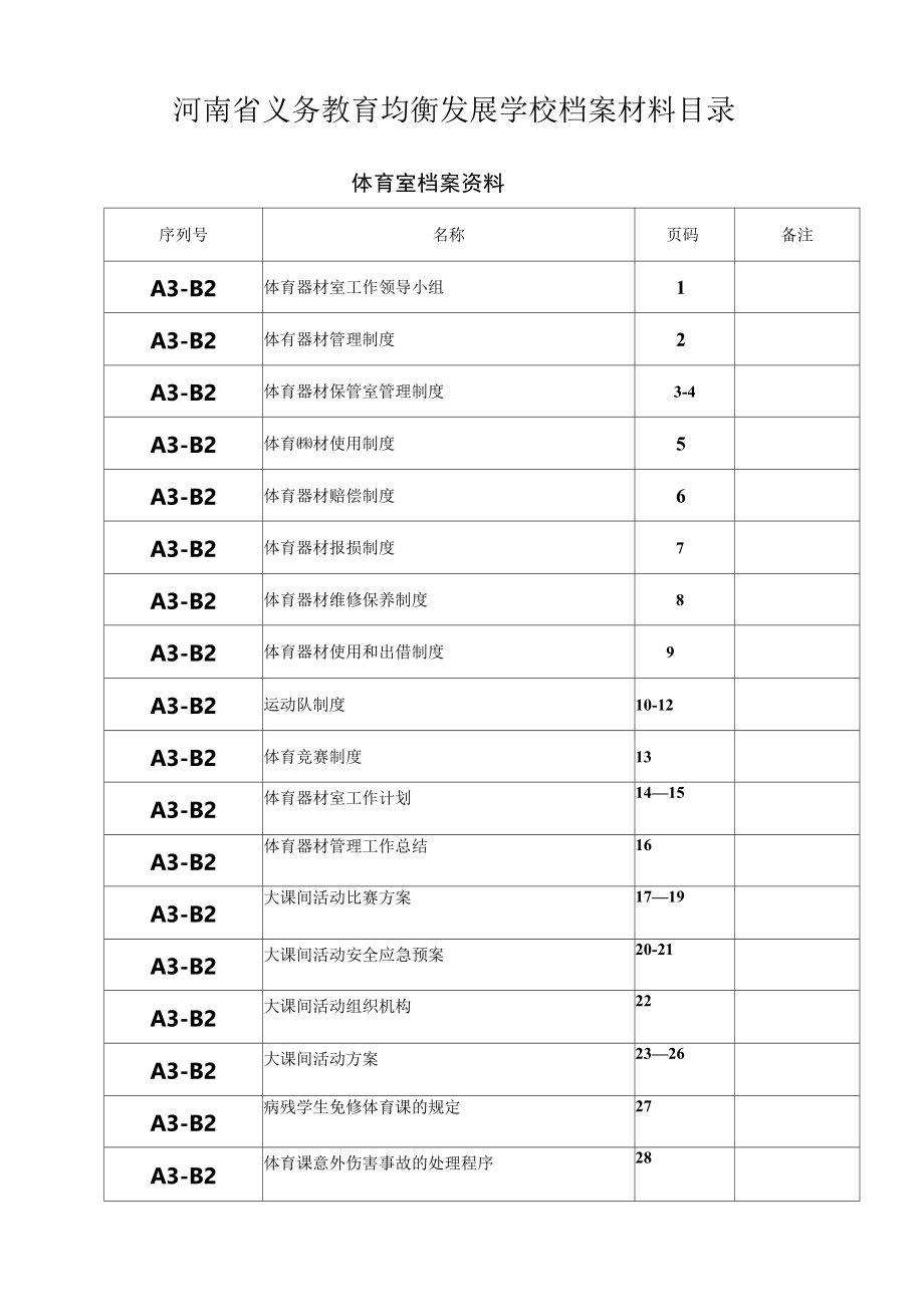 河南省义务教育均衡发展学校档案材料目1.docx_第2页