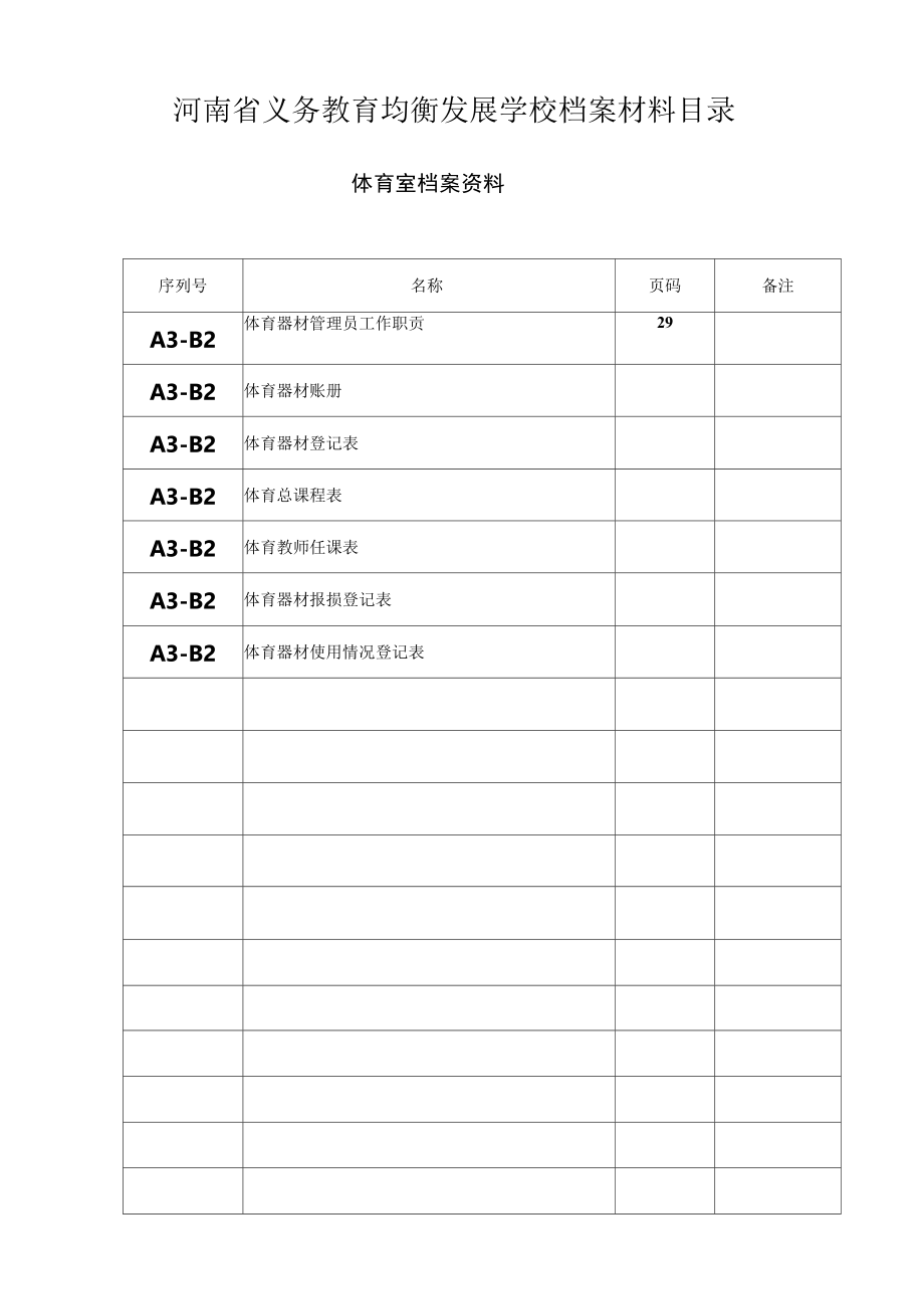 河南省义务教育均衡发展学校档案材料目1.docx_第3页