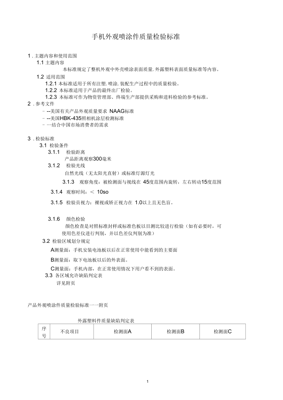 某公司手机外观喷涂件质量检验标准.docx_第1页