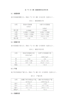 储量分类.doc