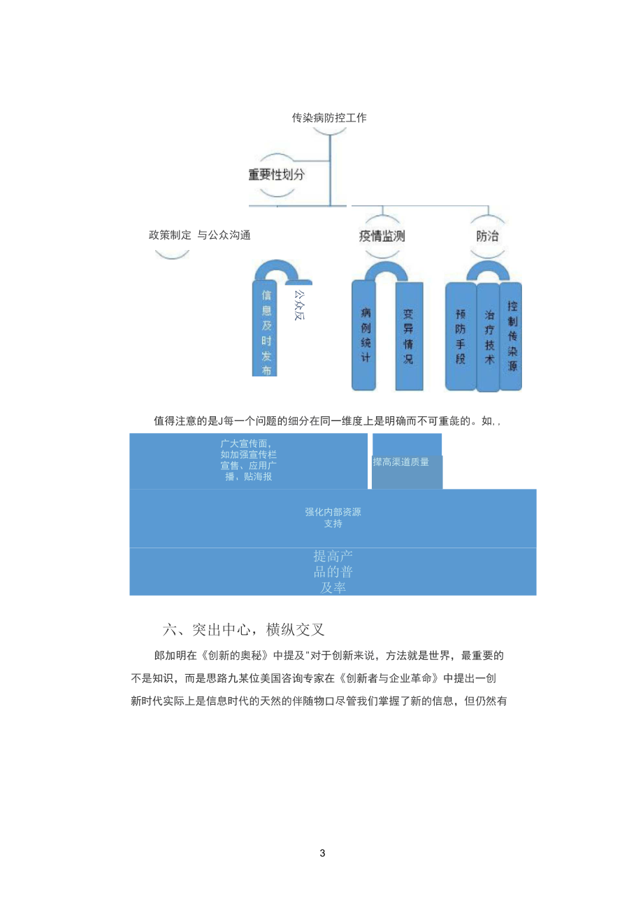 江西事业单位：2015事业单位考试面试技巧之结构思考力的精髓(三).docx_第3页