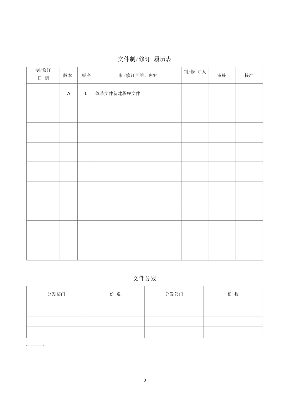 某公司废气控制程序.docx_第3页