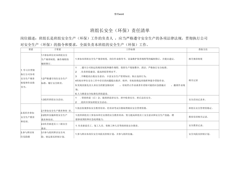 班组长安全(环保)责任清单.docx_第1页