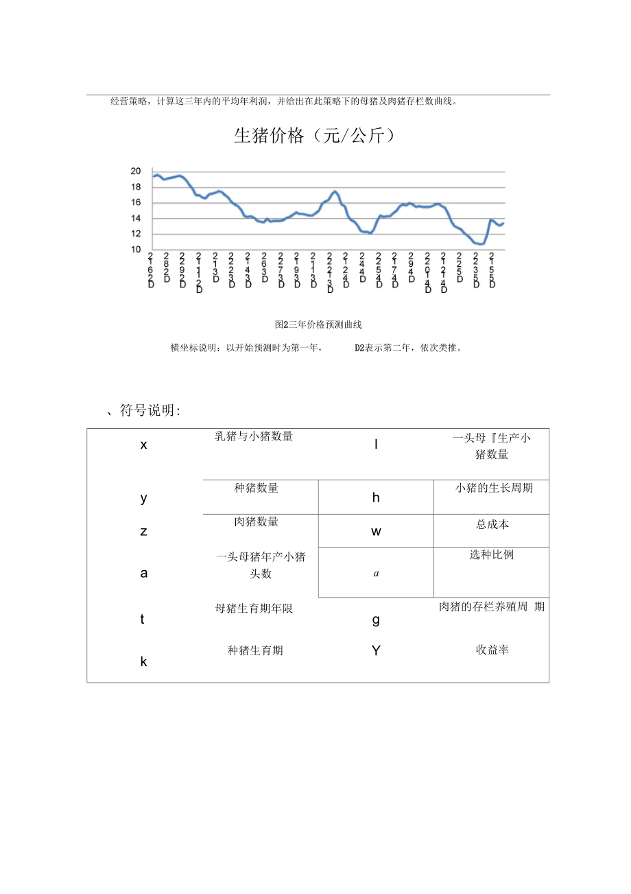 生猪养殖场的经营管理模型.docx_第3页