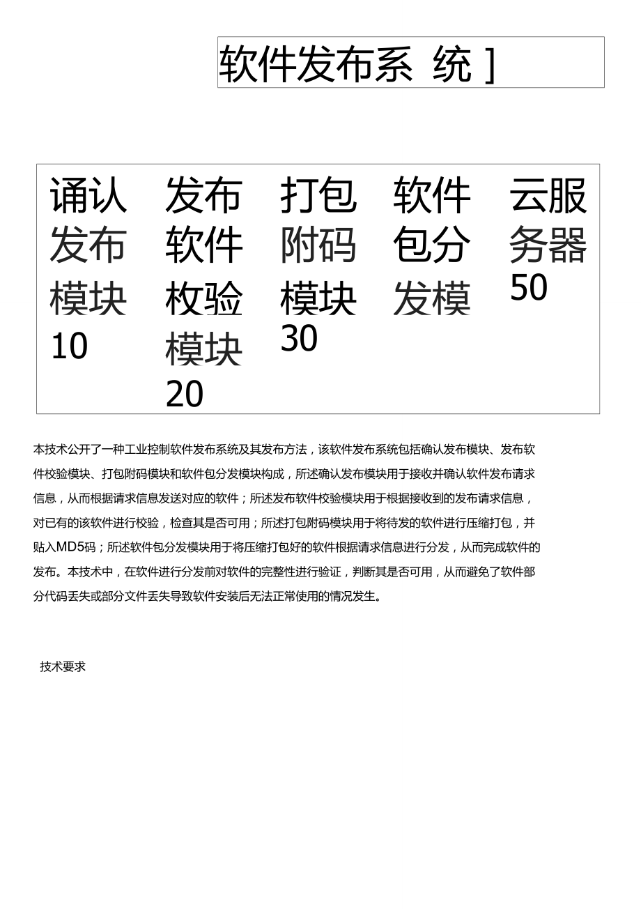 工业控制软件发布系统及其发布方法与设计方案.doc_第1页