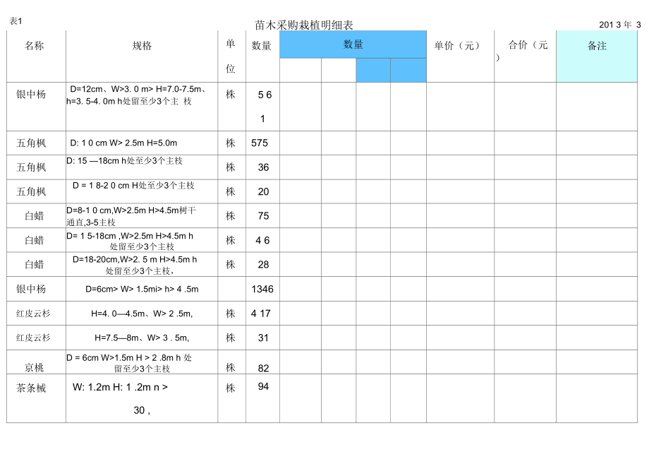 苗木采购.docx_第3页