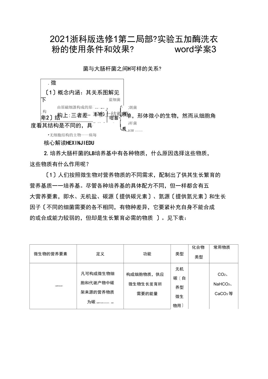 2021浙科版选修1第二部分《实验五加酶洗衣粉的使用条件和效果》word学案3.docx_第1页