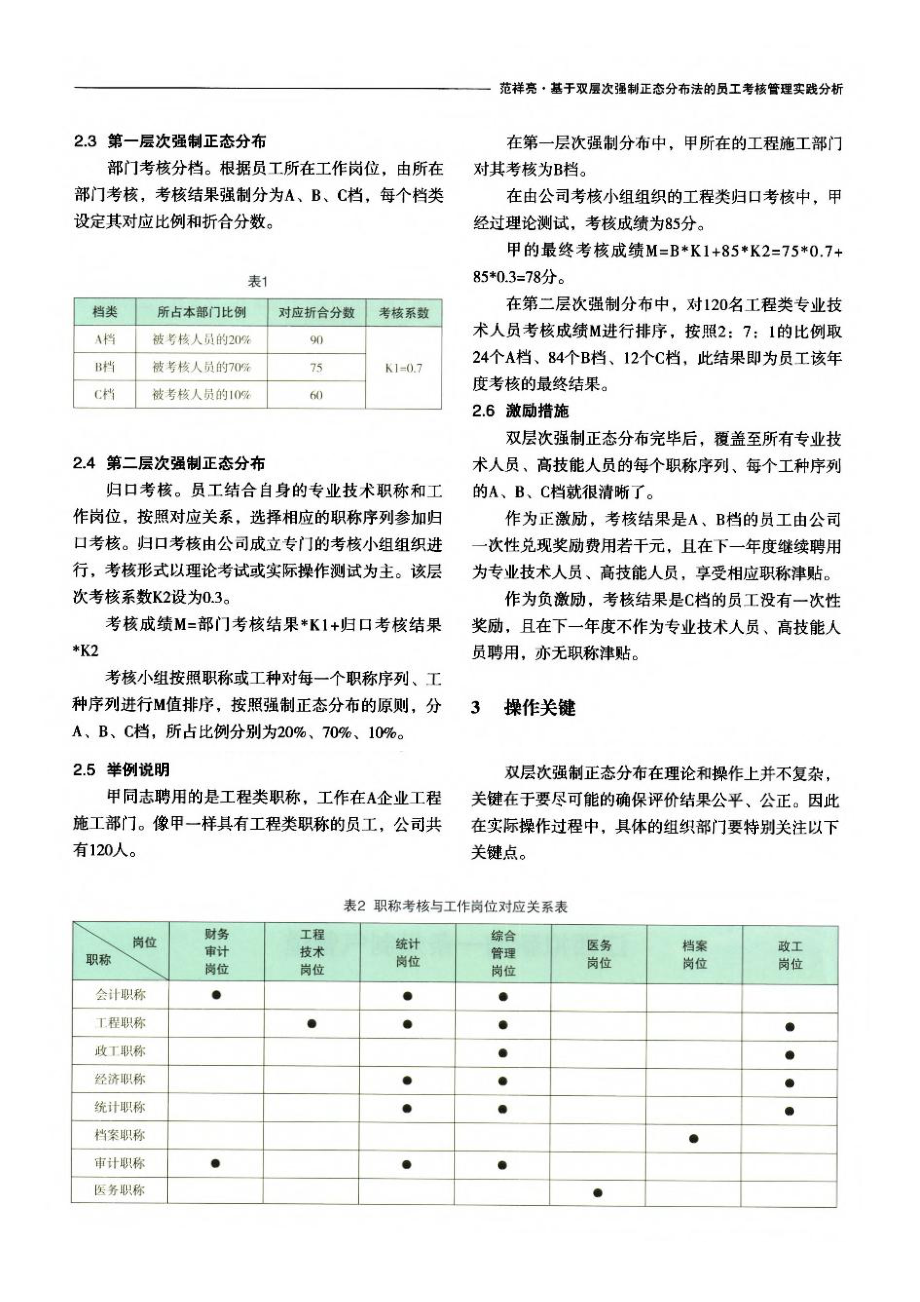 【强制正态分布法考核工具】双层次强制正态分布法的员工考核管理实践分析.pdf_第2页