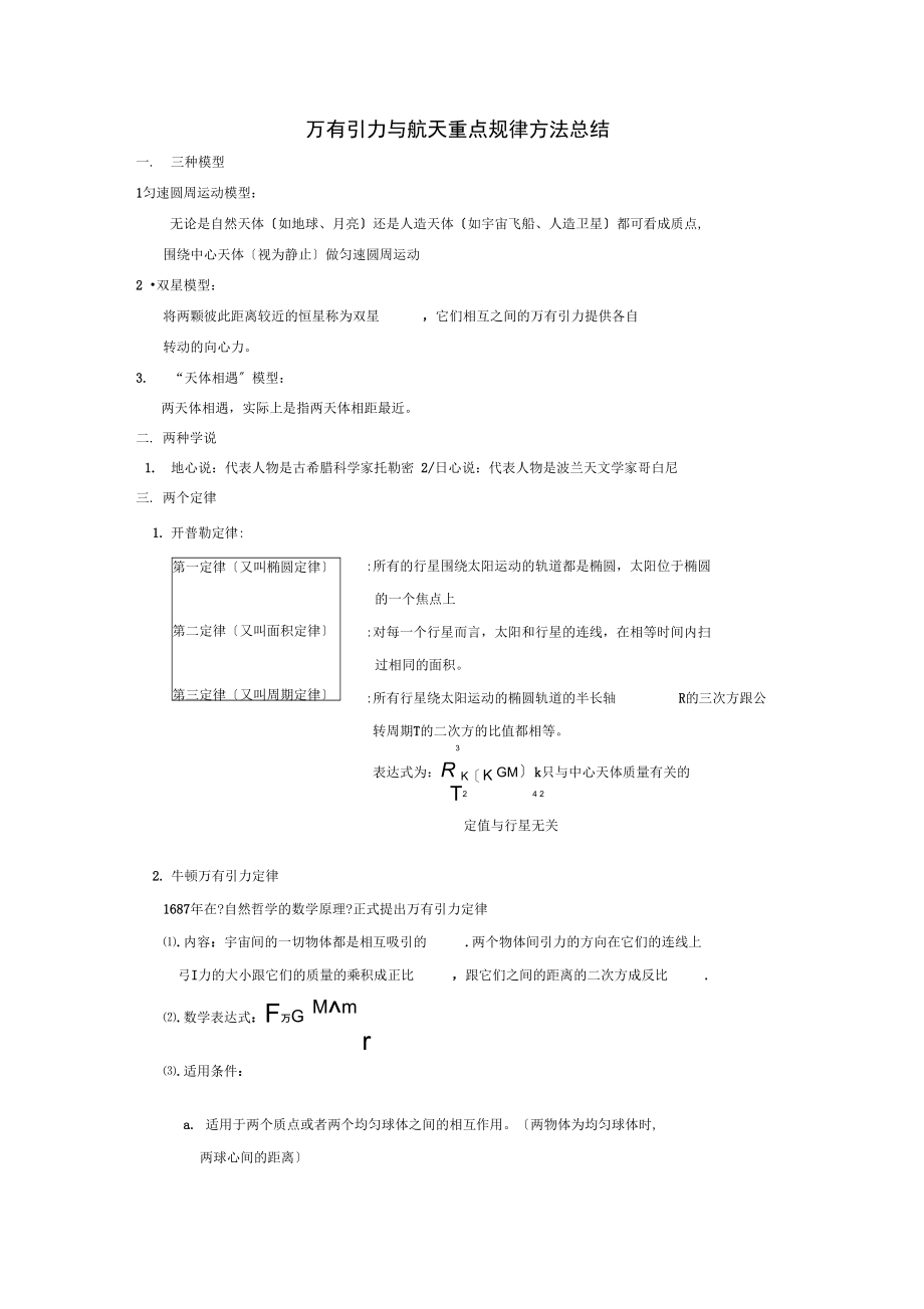 万有引力与航天公式总结(1).docx_第1页