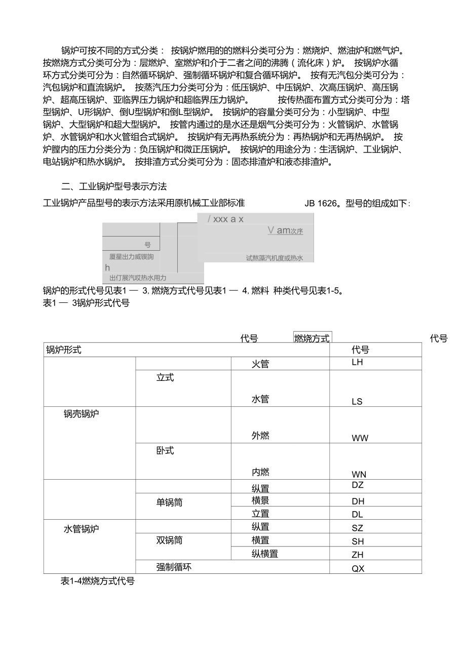 工业锅炉型号表示方法.doc_第1页