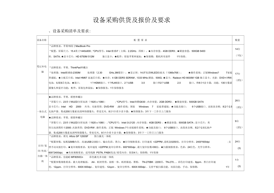 设备采购供货及报价及要求.docx_第1页