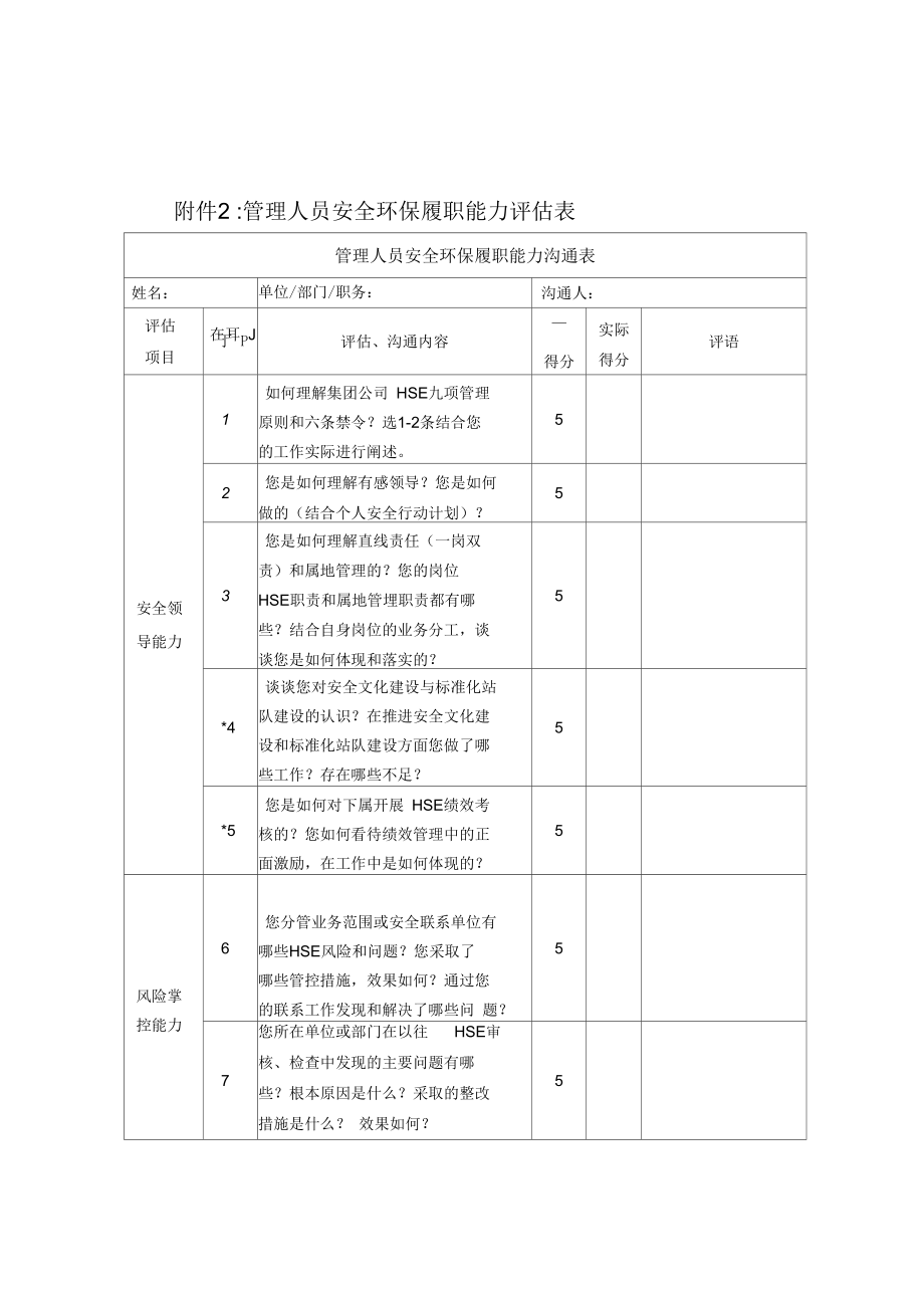 管理人员安全环保履职能力评估表.docx_第1页