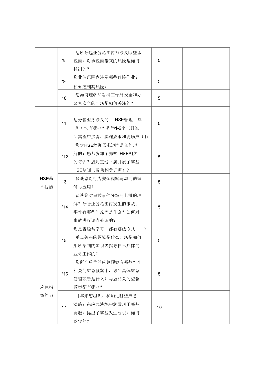 管理人员安全环保履职能力评估表.docx_第2页