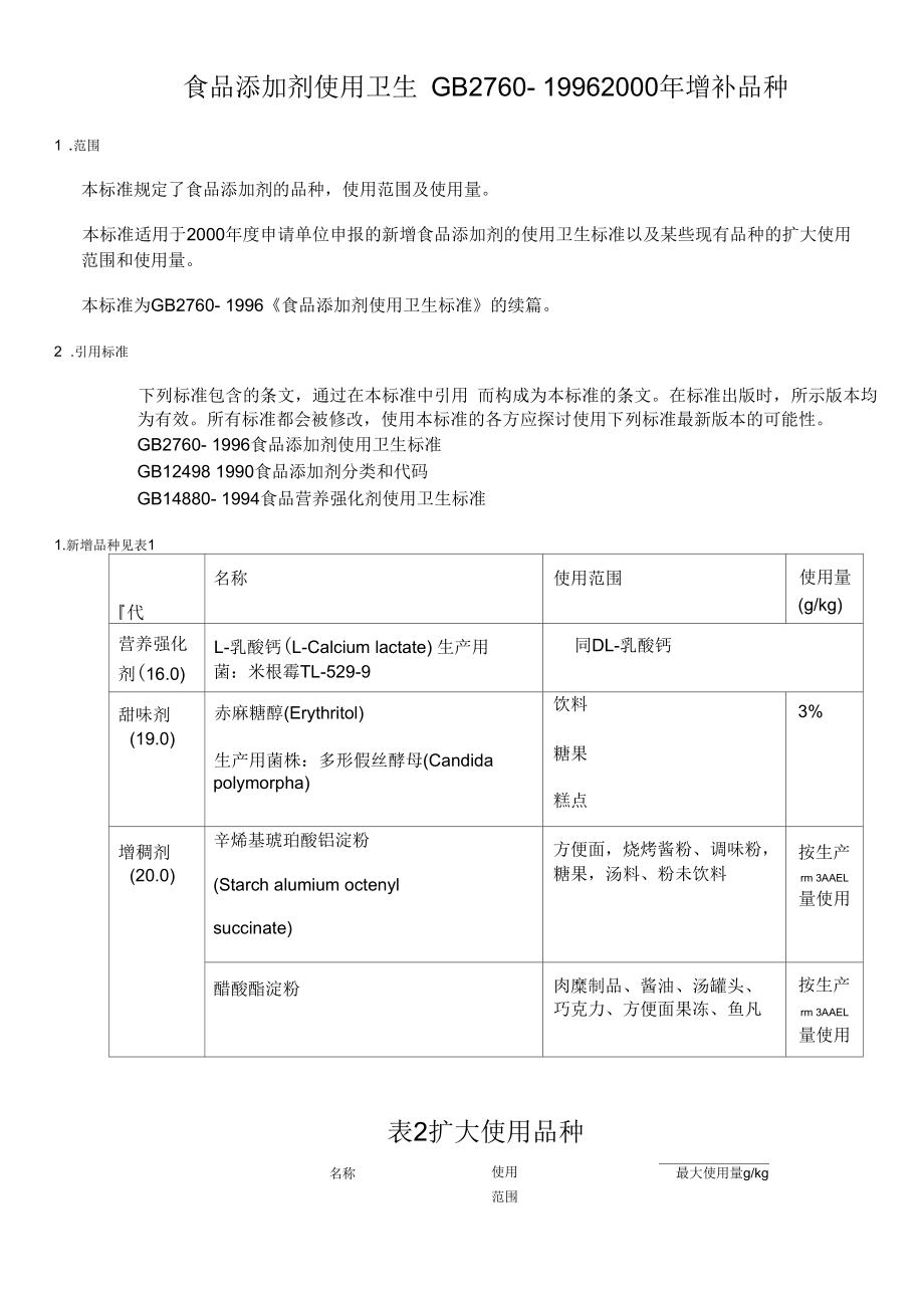 食品添加剂使用卫生GB2760-1996.docx_第1页