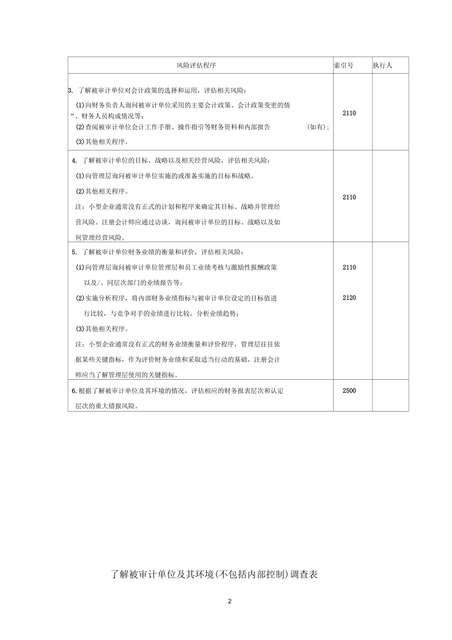 风险评估工作底稿——了解被审计单位及其环境(不包括内部控制)概述.docx_第2页