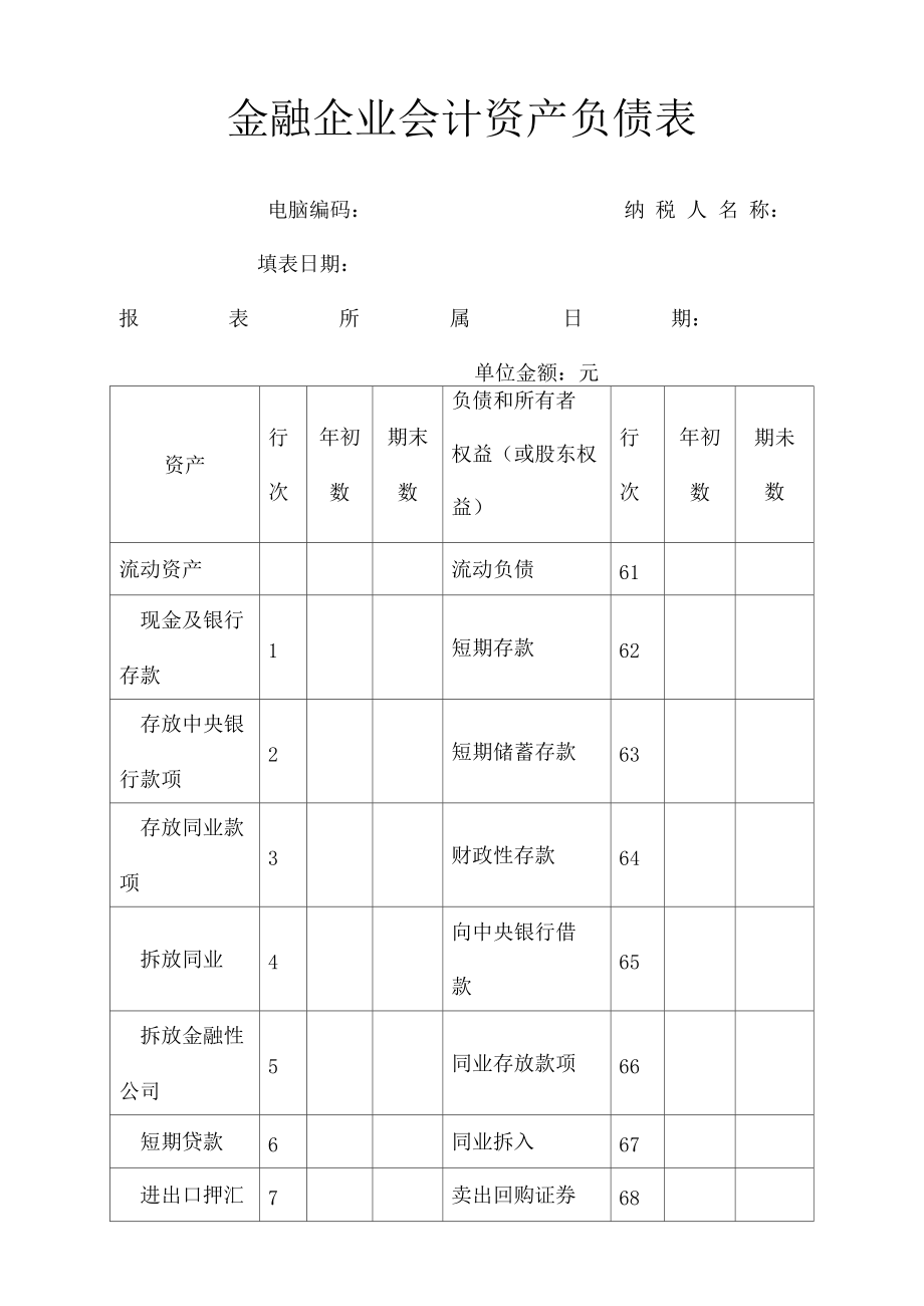 金融企业会计资产负债表.docx_第1页