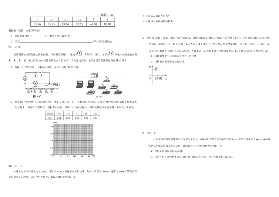 2014年全国高考理综试题及答案(物理部分)-全国卷.docx_第2页