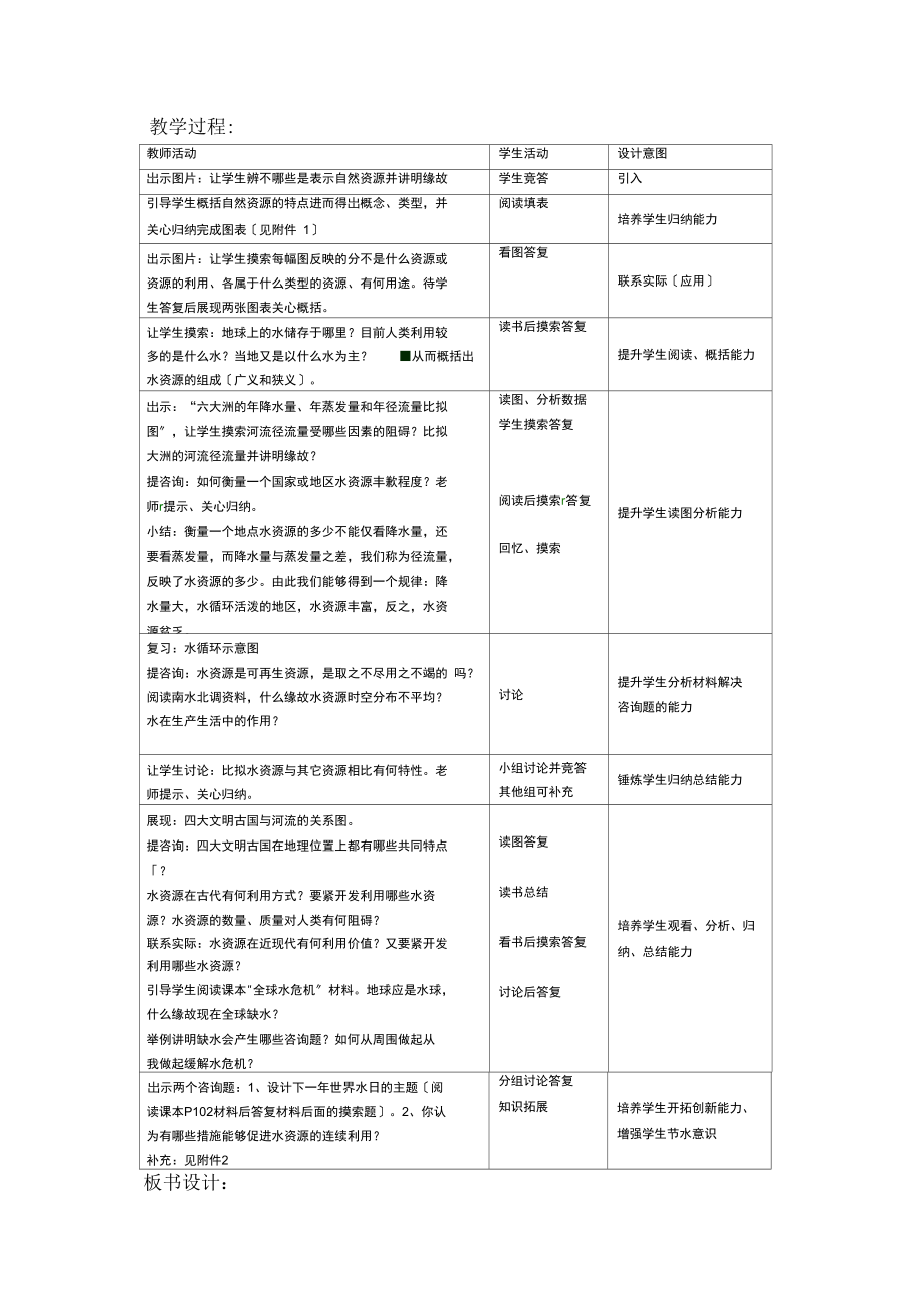 2021中图版必修一第四章第四节《水资源对人类生存和发展的意义》word教案.docx_第3页