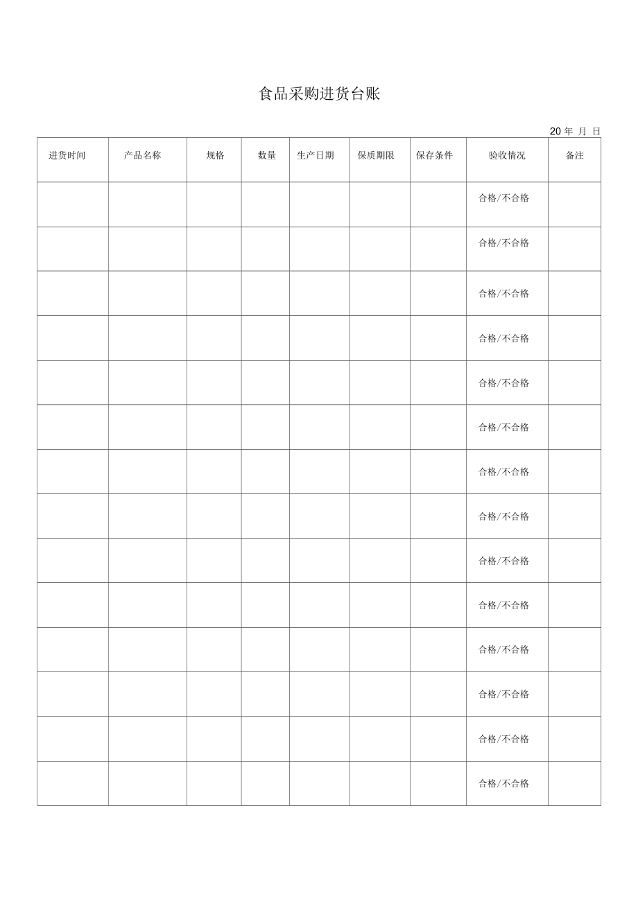 餐饮食品采购进货台账.docx_第1页