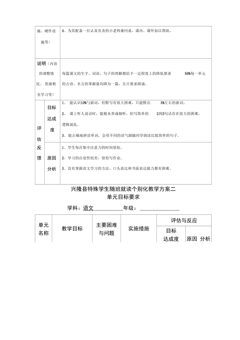 三年级随班就读学生个别化教育计划语文.docx_第3页