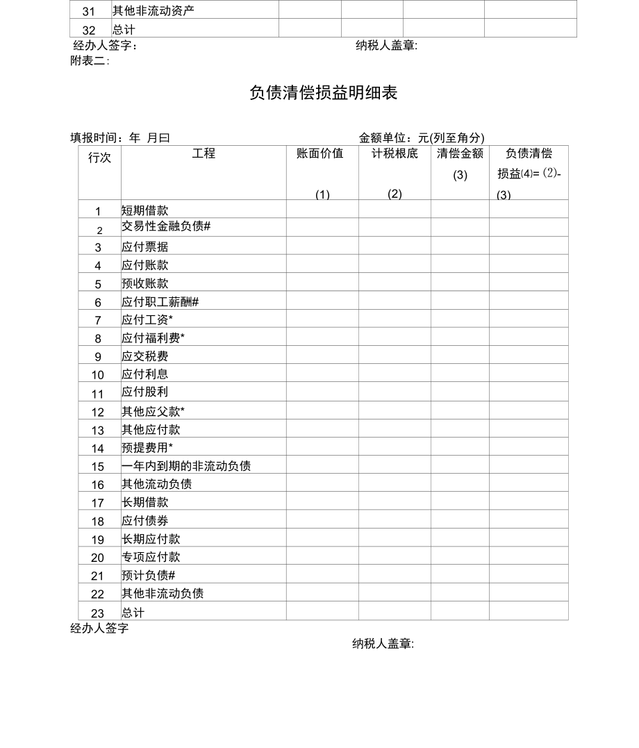 企业清算所得税申报表空表.docx_第3页