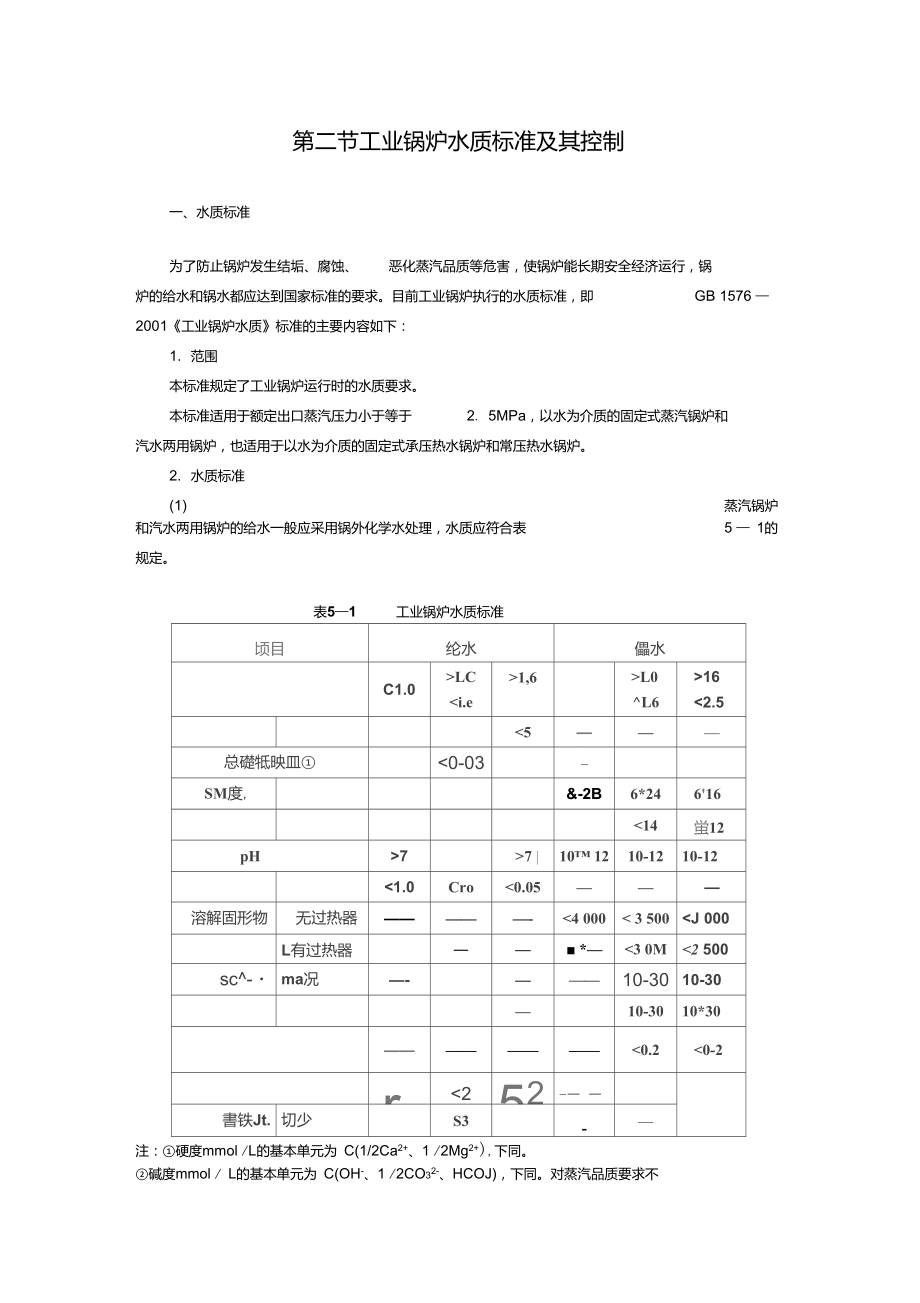 工业锅炉水质标准.doc_第1页