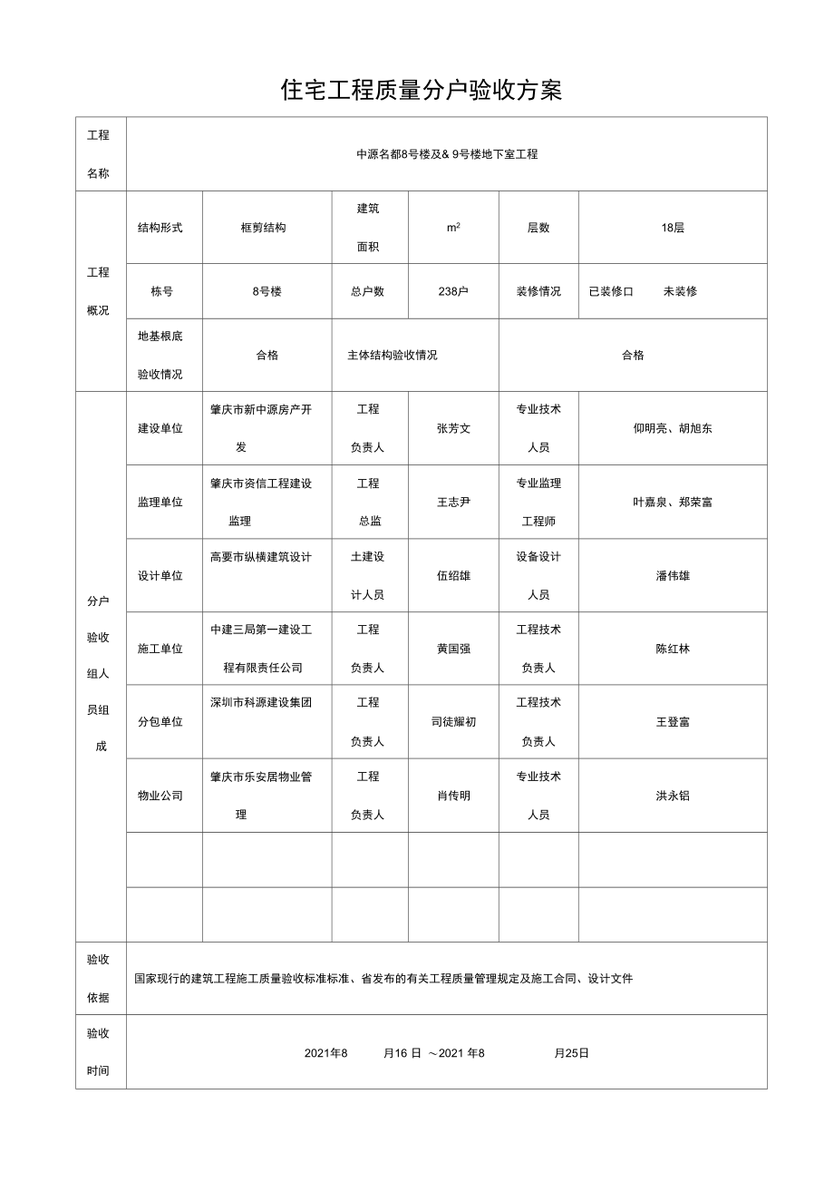 住宅工程质量分户验收表格(楼板本).docx_第2页