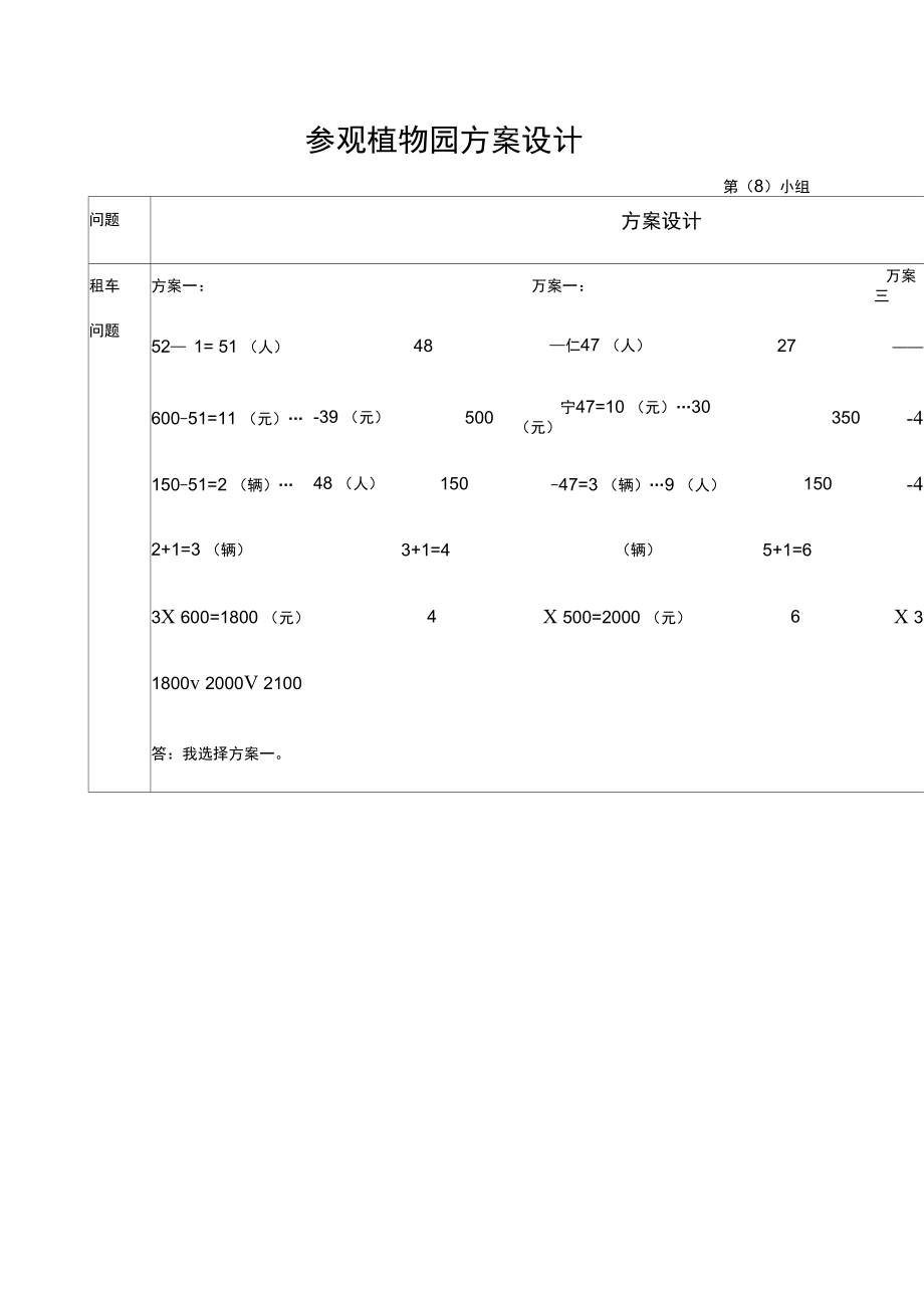 参观植物园方案.doc_第1页