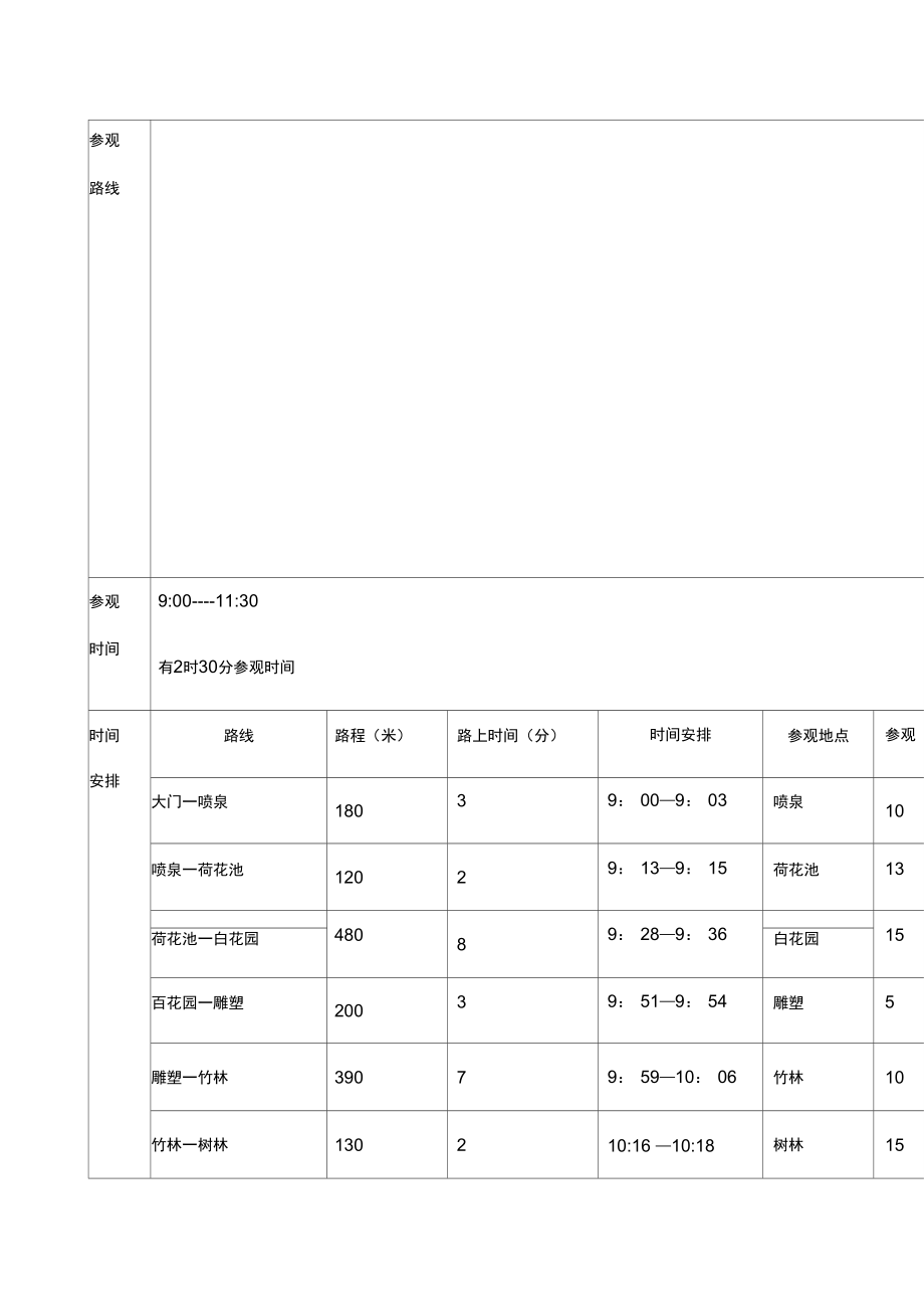 参观植物园方案.doc_第2页