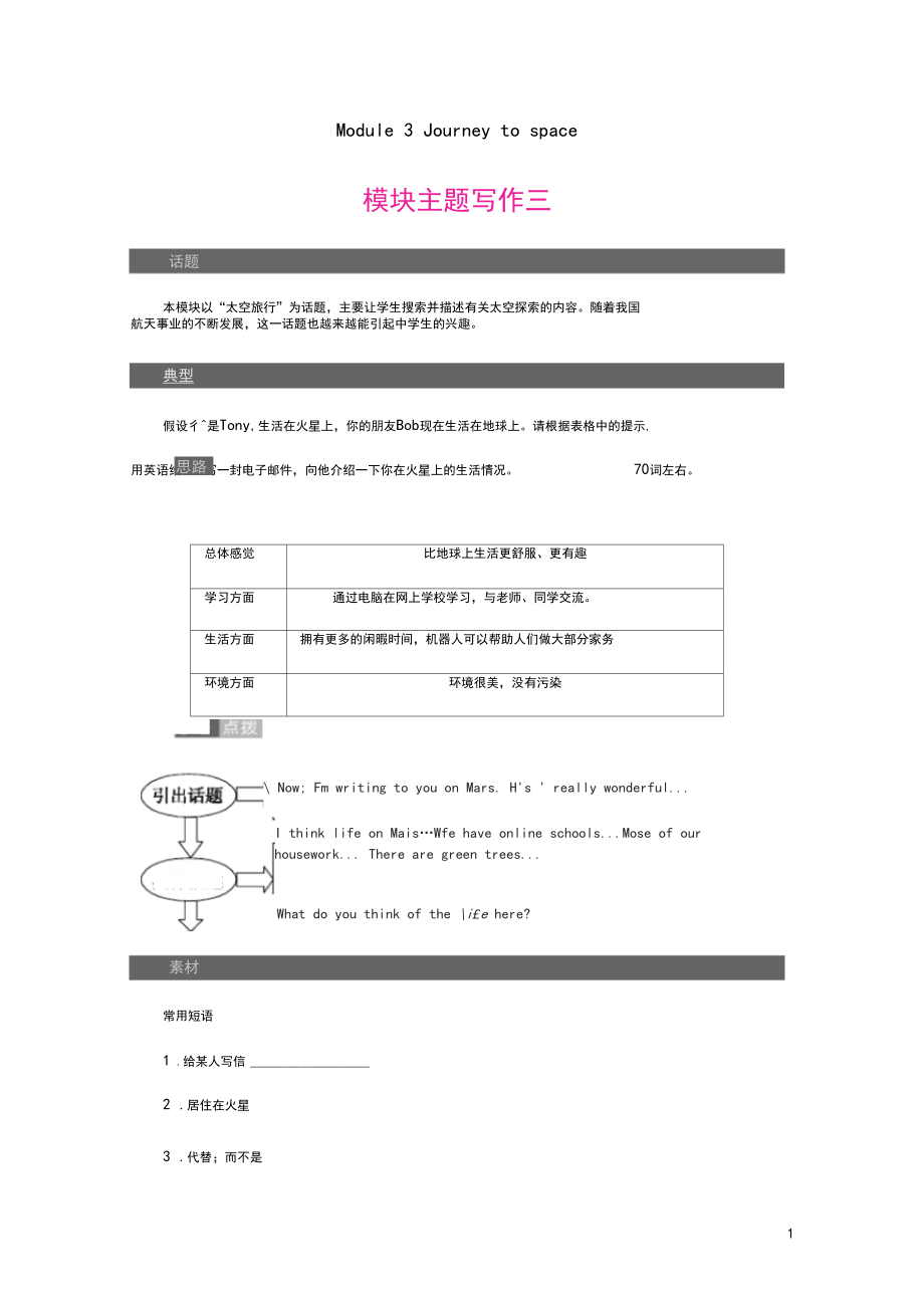 八年级英语下册Module3Journeytospace模块主题写作三练习外研版.docx_第1页