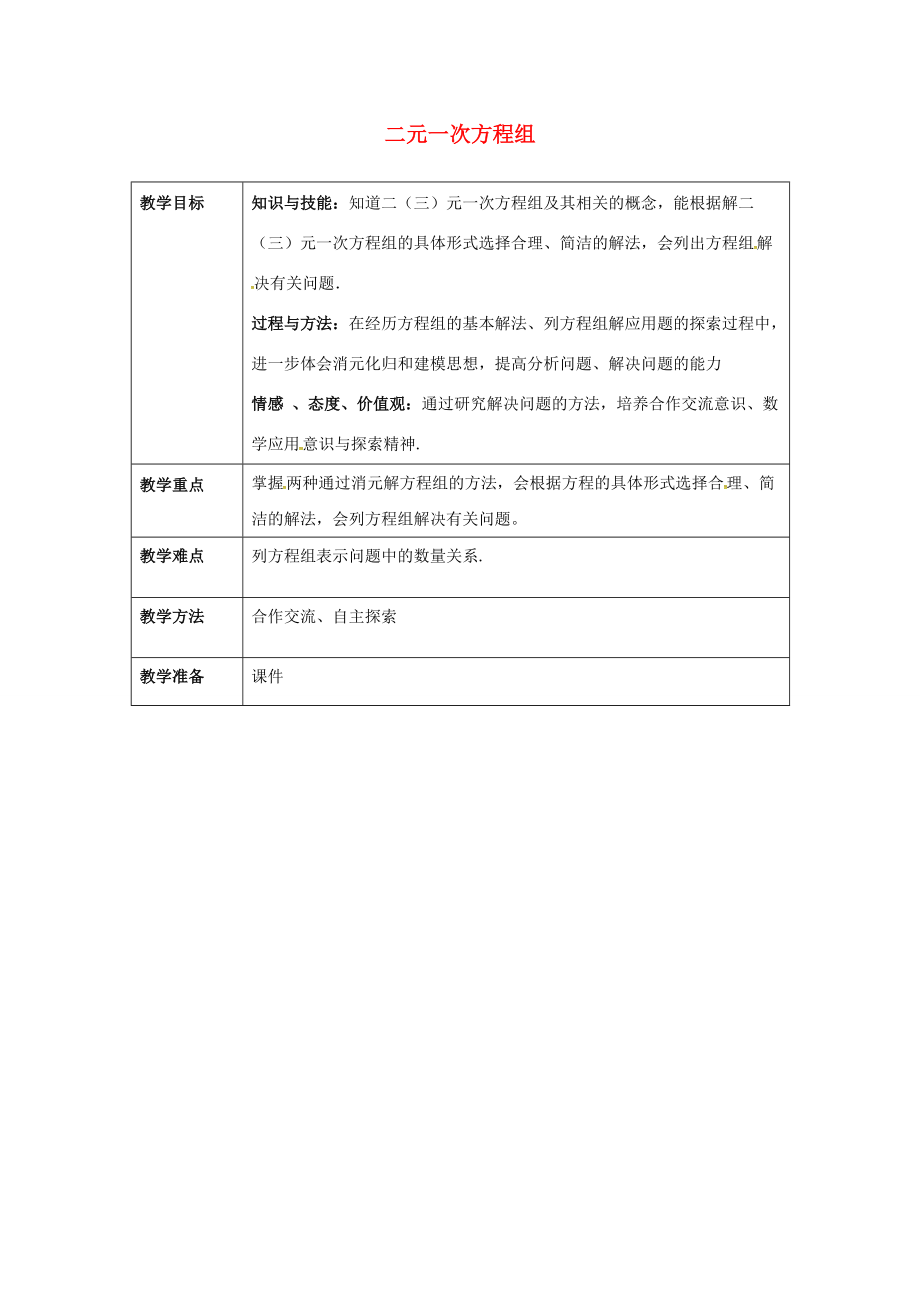 七年级数学下册 8 二元一次方程组单元练习教案 （新版）新人教版-（新版）新人教版初中七年级下册数学教案.doc_第1页